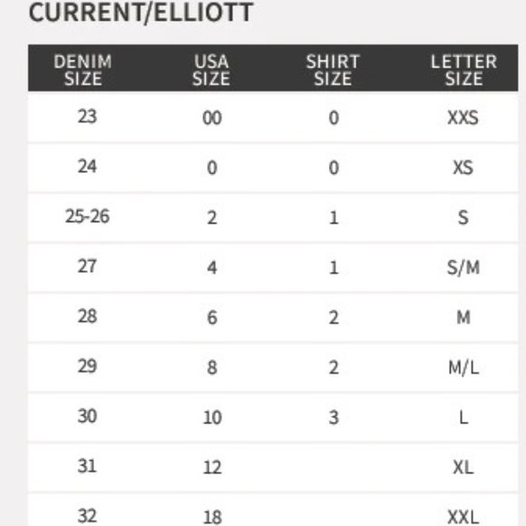 Current/Elliott The 3/4 Sleeve Tee Dress in Army Green Stripe - Size 3 - Picture 11 of 11